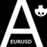 【FX自動売買EA】Panda-A_M15_EURUSDの評価・レビュー・検証結果まとめ