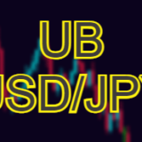 【FX自動売買EA】UB_USDJPYの評価・レビュー・検証結果まとめ